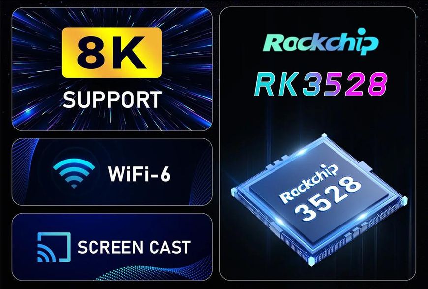 H96 Max RK3528 4/32GB